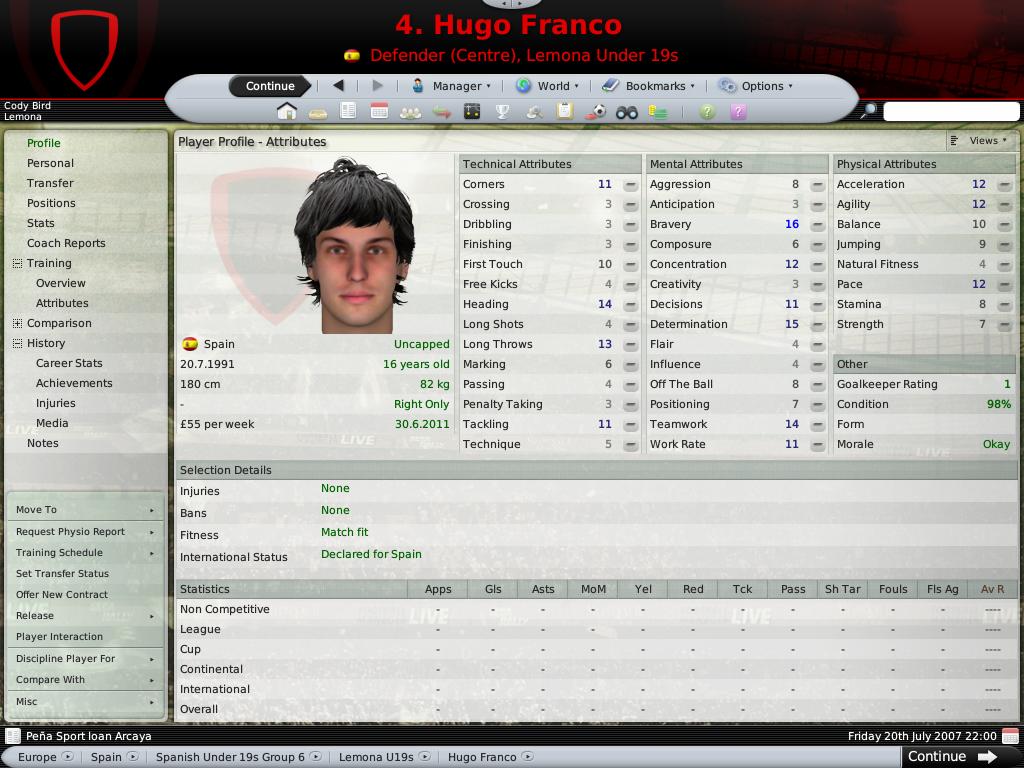 Hugo Franco Profile